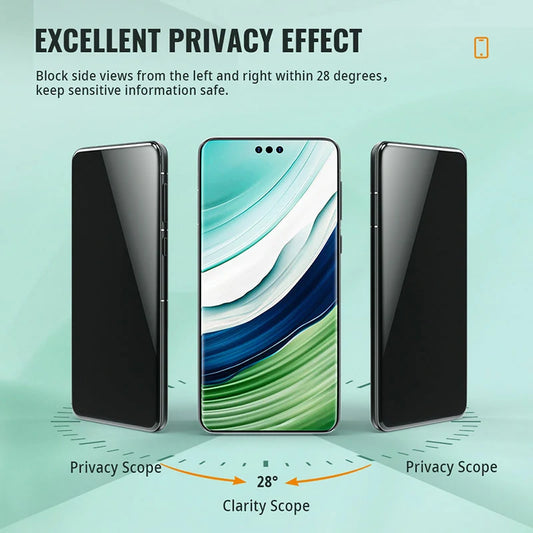 Custom-Cut Privacy Sheets for Every Mobile Phone – Precision, Protection, and Privacy