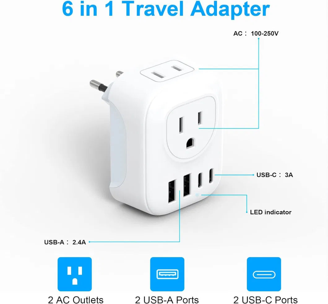 European Travel Plug Adapter.