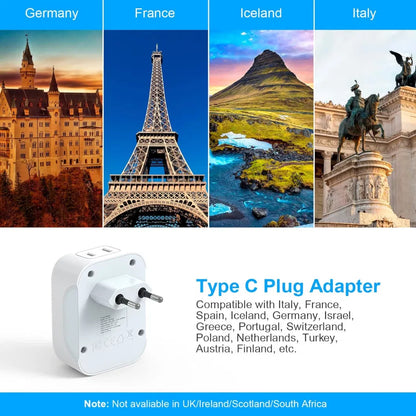 European Travel Plug Adapter.