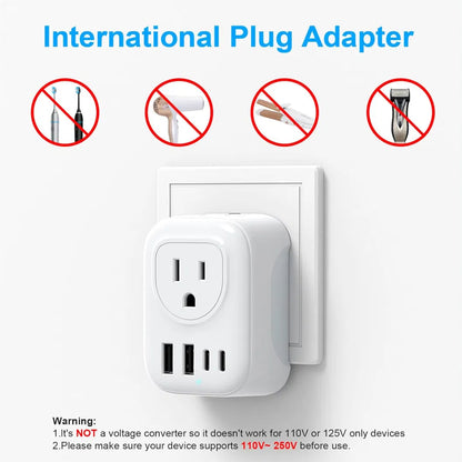 European Travel Plug Adapter.